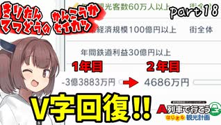 きりたん鉄道の観光化生活　part18【A列車で行こう　はじまる観光計画】