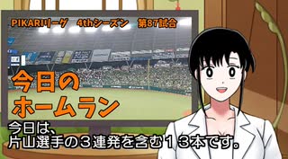 PIKARIリーグ　4thシーズン　今日のホームラン　第87試合