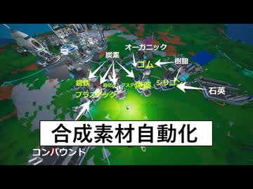 13　自動アームで化学実験装置を自動化