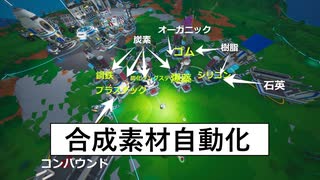 13　自動アームで化学実験装置を自動化