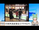 【動画News】6月度外食産業売上プラス10.8％(2025/07/25)