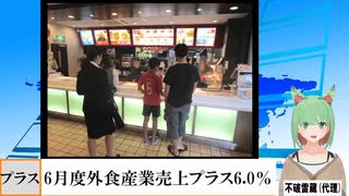 【動画News】6月度外食産業売上プラス10.8％(2025/07/25)