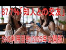 【動画News】87.7％「知人との交友」…SNS利用目的(2025年公開版)(2025/07/31)