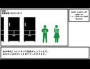 【ゆっくり紹介】SCP-3425-JP【冷蔵庫の中のバラバラ死体大好き倶楽部】