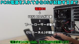 【ゆっくり解説】【OSの豆知識】ブートローダー＆カーネルとは何なのか徹底解説！！【プログラミング】【自作OS】