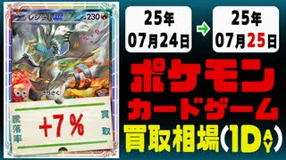 ポケカ 買取相場《29枚/1日》｜07月24日～07月25日 ＜20円以上騰落＞ #ポケモンカードゲーム #ロケット団の栄光 #ブラックボルト #ホワイトフレア