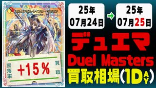 デュエマ 買取相場《114枚/1日》｜07月24日～07月25日 ＜100円以上騰落＞ #デュエルマスターズ #愛感謝祭ヒロインBEST #ジャシンインザシェル