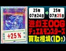 遊戯王 買取相場《111枚/1日》｜07月24日～07月25日 ＜100円以上騰落＞ #遊戯王OCG #デュエリストアドバンス #黒魔導HERO御巫