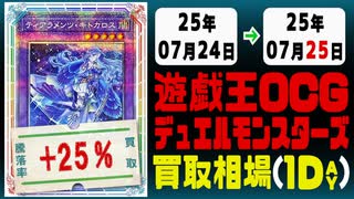 遊戯王 買取相場《111枚/1日》｜07月24日～07月25日 ＜100円以上騰落＞ #遊戯王OCG #デュエリストアドバンス #黒魔導HERO御巫
