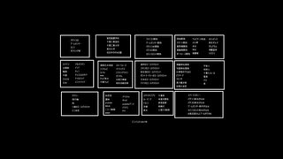 エコノミスト2027年