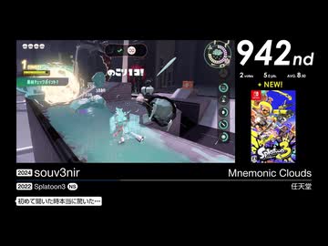 第17回みんなで決めるゲーム音楽ベスト100(+900) Part3