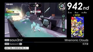 第17回みんなで決めるゲーム音楽ベスト100(+900) Part3