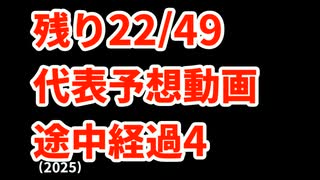 【聖光学院】高校野球見てるだけの人の甲子園代表予想2025途中経過4【星稜】