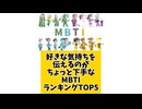 好きな気持ちを伝えるのがちょっと下手なMBTIランキングTOP5