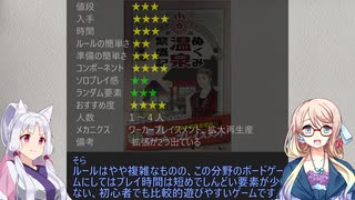 【桜乃そら誕生祭2025】【3分間ボードゲームレビュー】ぬくみ温泉繁盛記
