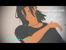【MMD刀剣乱舞】Shadow and truth【笹貫】