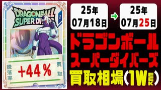 ドラゴンボールダイバーズ 買取相場《87枚/週》｜07月18日～07月25日 ＜20円以上騰落＞ #dbsdv #スーパーダイバーズ #ドラゴンボール