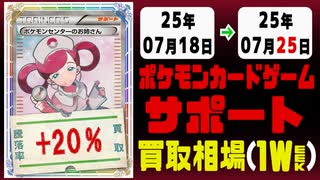 ポケカ【サポート】買取相場《43枚/週》｜07月18日～07月25日 ＜20円以上騰落＞ #ポケモンカードゲーム #女の子サポート