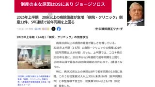 倒産の主な原因はDSにあり ジョージソロス 2025年上半期　20床以上の病院倒産が急増 「病院・クリニック」倒産21件、5年連続で前年同期を上回る