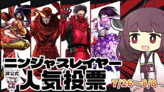 【非公式】15周年記念!!ニンジャスレイヤー人気投票企画!!【東北きりたん】
