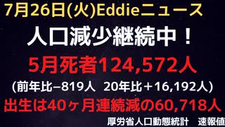 人口動態統計速報値5月分発表!!　引き続き人口減少中！　死亡者は前年同月比−819人と減少　高止まり？　出生は前年同月比1,342人減少の60,718人で減少は40ヶ月連続