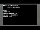 【ばっどがーる】二流きららーの三流スピーチ第48回「きもすき1話を語る会」【きもちわるいから君がすき】