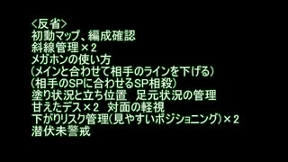 ずん子の弓術修行 Part1