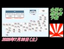 4-1 全国の感染者予報。菜々子の独り言2025年7月26日(土)