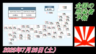 4-1 全国の感染者予報。菜々子の独り言2025年7月26日(土)
