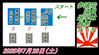4-3 参議院議員選挙は最悪だった。菜々子の独り言2025年7月26日(土)