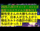 ２０２５．７．26チャードコシミズ新型コロナウイルス戦争781