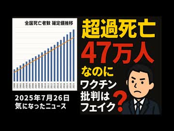 ◆超過死亡47万人なのにワクチン批判はフェイク！？