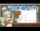 関税合意　市場は絶好調も80兆円投資ってなにさ！【ずんだもん解説】【市況】
