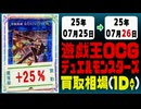 遊戯王 買取相場《76枚/1日》｜07月25日～07月26日 ＜20円以上騰落＞ #遊戯王OCG #デュエリストアドバンス #黒魔導HERO御巫