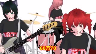 テトさんのリップシンクを少し進めたバンド練習7/26「エイエイオー！がんばろね」