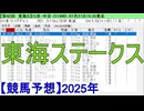 【競馬予想】2025「東海ステークス(GⅢ)」