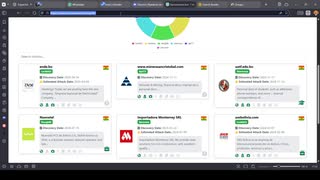 Mapeando el Caos Cómo Ver el Impacto del Ransomware en tu Región