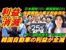 【韓国利益消滅】韓国自動車の利益が全滅確定、米国関税の嵐で利益消失！