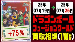 ドラゴンボールフュージョンワールド 買取相場《119枚/週》｜07月19日～07月26日 ＜200円以上騰落＞ #ドラゴンボール #MANGABOOSTER01