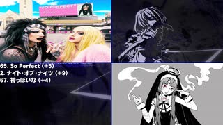 マッシュ・オブ・アップ Disko Smash Ultimate Remake Extended Remix を元の曲で再現してみた