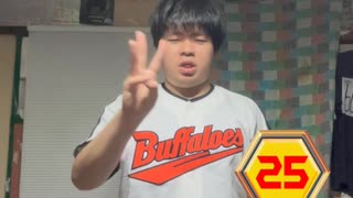 【27本連続投稿祭】25本目:ミニミニミニミニミニマラソンゴール！！