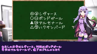 【ボイロ競馬予想】関屋記念