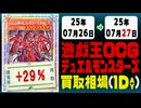 遊戯王 買取相場《93枚/1日》｜07月26日～07月27日 ＜100円以上騰落＞ #遊戯王OCG #デュエリストアドバンス #黒魔導HERO御巫