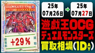 遊戯王 買取相場《93枚/1日》｜07月26日～07月27日 ＜100円以上騰落＞ #遊戯王OCG #デュエリストアドバンス #黒魔導HERO御巫