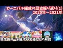 【デレステ】カーニバル編成の歴史振り返りその1(2020年～2021年)