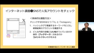 お客様の悩み疑問のインターネット調査方法｜集客・Webマーケティングを基礎から学ぶ「マーケティング小学校」動画講座