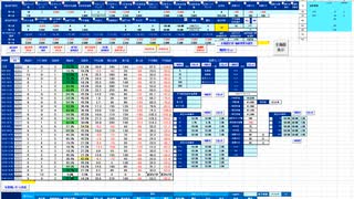 買い目線！押し目買いから入って、日足＋２σで戻り売り　日経２２５先物デイトレプラン　２０２５/７/２８