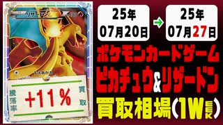 ポケカ【ピカチュウ&リザードン】買取相場《92枚/週》｜07月20日～07月27日 ＜20円以上騰落＞ #ポケモンカードゲーム