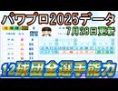 【パワプロ2025】12球団全選手能力データver.1.11【パワフルプロ野球2024-2025 7/28パワプロアプデ】