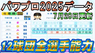 【パワプロ2025】12球団全選手能力データver.1.11【パワフルプロ野球2024-2025 7/28パワプロアプデ】